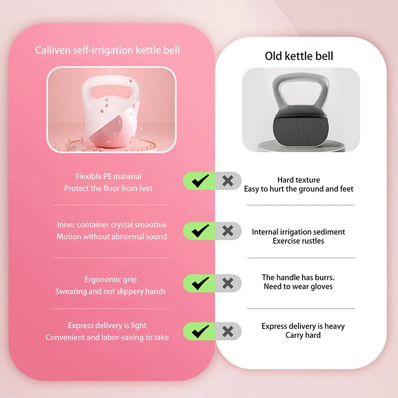 Comfortable Soft Kettlebell Dumbbell, Adjustable Water-Filled for Strength Training